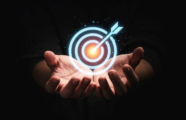 The Best Digital Marketing company in India